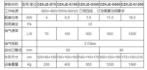 抽真空機組參數(shù).jpg